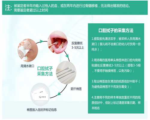 邮寄到香港验血查性别准吗,患者亲历试管婴儿的全部过程，试管有多痛？