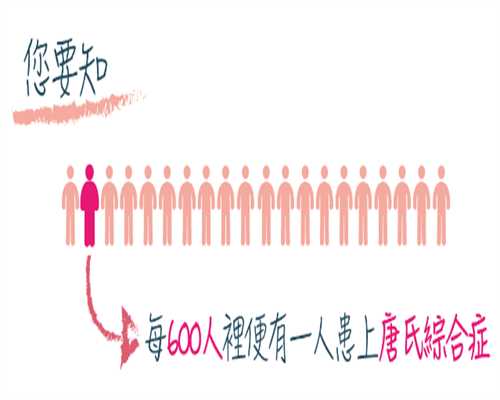 香港验血五周可以验吗,备孕期间女方喝酒抽烟好吗