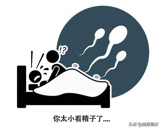 香港验血哪个机构专业,排卵期不会算？经期结束后第几天同房容易怀孕？医生